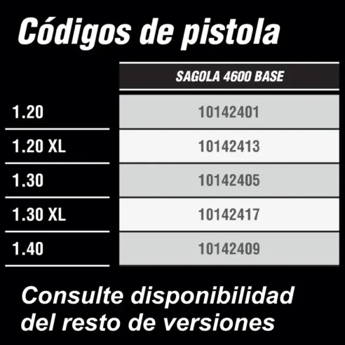 Pistola Sagola 4600 1.20 Base 10142401