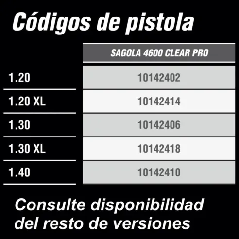 Pistola Sagola 4600 1.20XL CLEAR Pro 10142414
