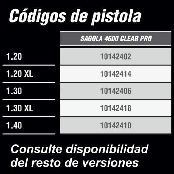 Pistola Sagola 4600 1.20XL CLEAR Pro 10142414