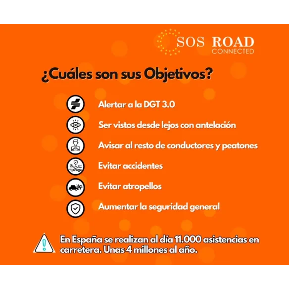 Luz de Emergencia con Geolocalización SOS ROAD Baliza Homologada DGT
