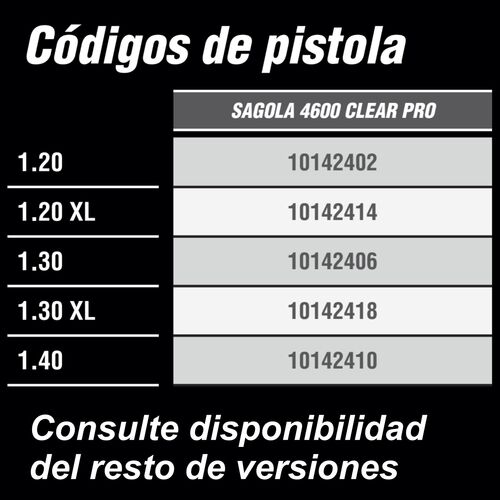 Pistola SAGOLA 4600 1.20XL Clear Pro